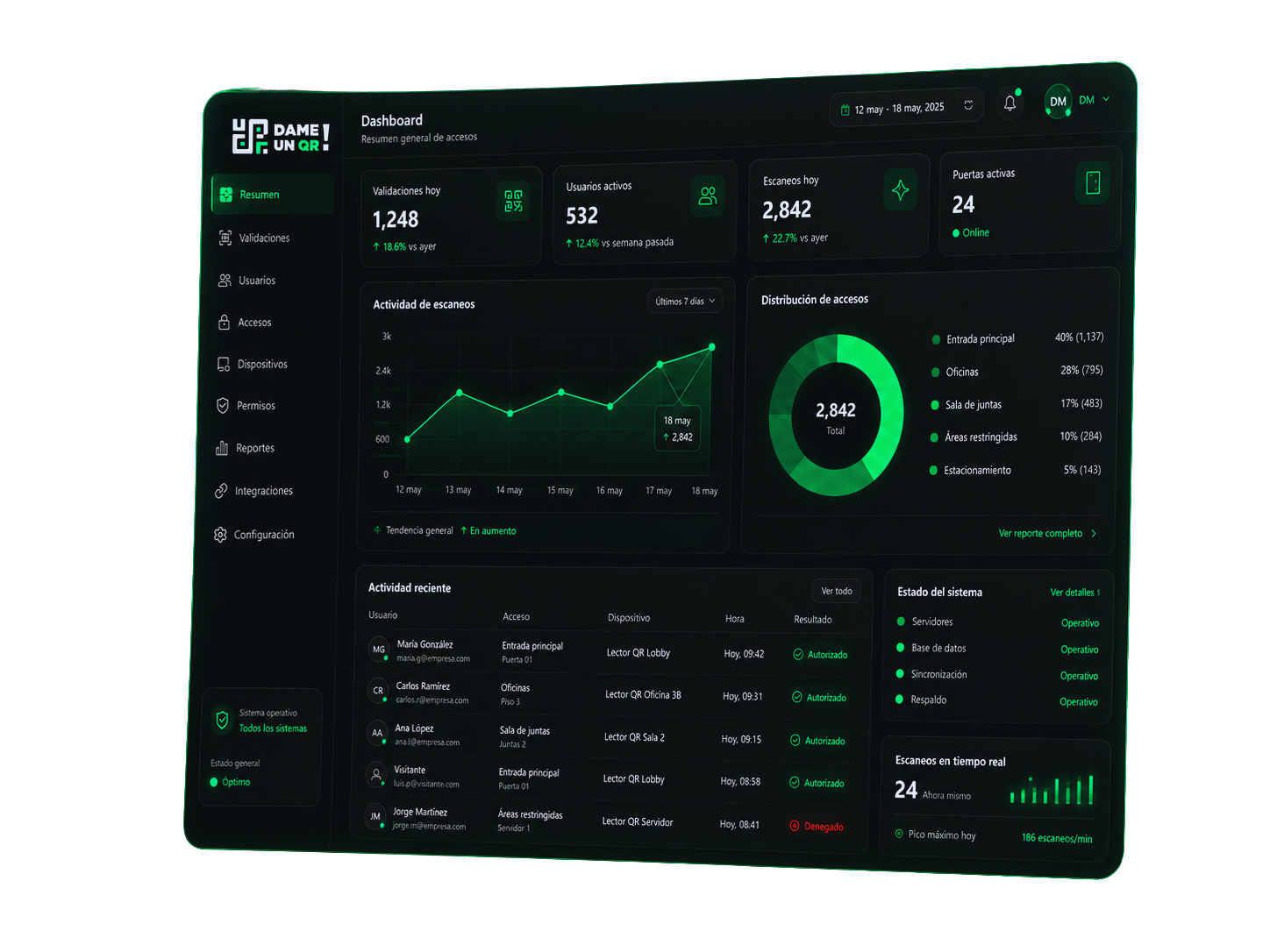 Mockup del dashboard principal de Dame un QR
